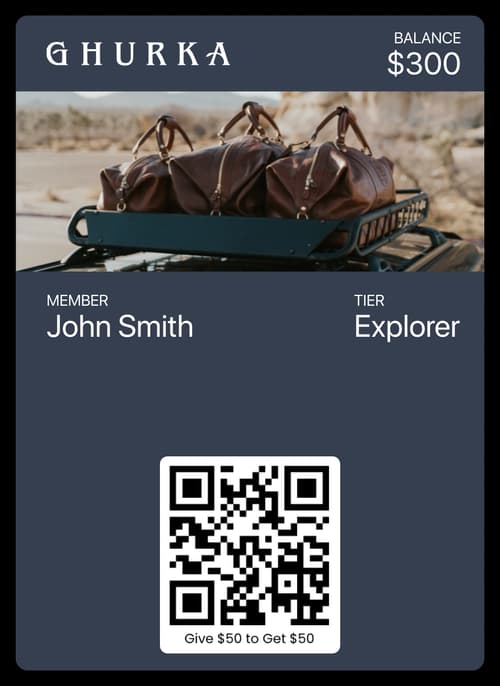 Ghurka Wallet Pass